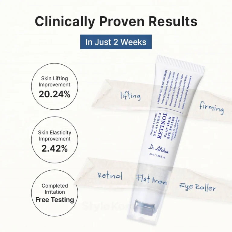 Dr.Althea Retinol Flat Iron Eye Roller