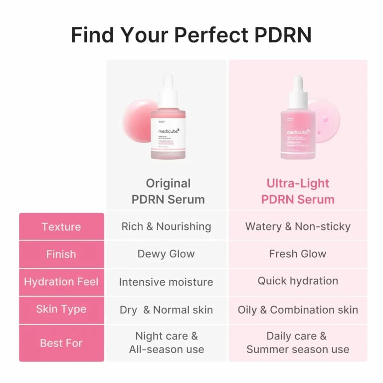 [Medicube] SÉRUM PDRN PINK PEPTIE ULTRA LIGERO 30 ml