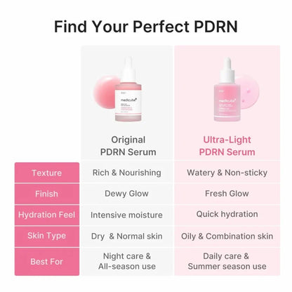 [Medicube] SÉRUM PDRN PINK PEPTIE ULTRA LIGERO 30 ml
